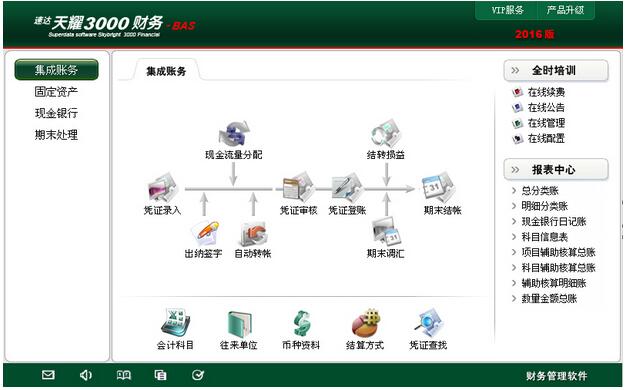 大连速达软件助力小公司发展